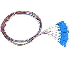 Extralink Pigtails 12 spalvų SC / UPC G657A1 rinkinys