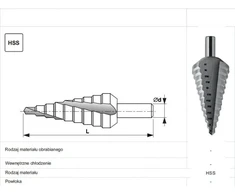 Fanar WIERTLO WIELOSTOPNIOWE FI 6-38MM HSS NR3