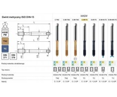 Fanar WYGNIATAK M 6 DIN 371-C 6HX SR HSSE-PM WGN TiCN