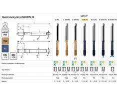 Fanar FORMAVIMAS M 8 DIN 371-C 6HX SR HSSE-PM WGN TiCN