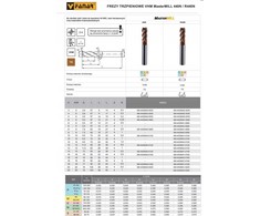 Fanar FREZ TRZPIENIOWY WEGLIK FI 8,0 R0,5 19/63 Z4 HA8 VHM TS R440N MASTERMILL
