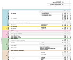Fanar grąžtas metaliniam HSS cilindriniam 8,2 mm (W2-101811-0820)