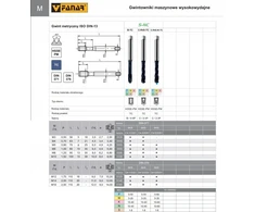 Fanar IŠSIEKIMAS M12 DIN-376B (6H) HSSE-PM TICN S-NC