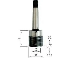 Fanar Knob M2 – M12 (R-OGK-MK3 / FZ19)