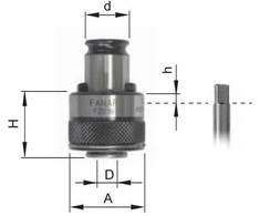 Fanar M10 su FZS31 sankabA (R- FZS31 / M10D7DIN)