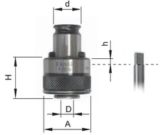 Fanar M4 su FZS19 sankabA (R-FZS19 / M4D4,5DIN)
