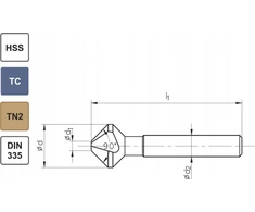 Fanar POGLEBIACZ DIN 335-C 25 HSSE