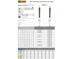 Fanar SHANK MILL CARBON FI 12.0 26/83 Z4 HA12 VHM TS 440N MASTERMILL R440N