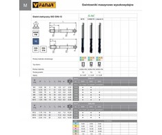 Fanar TAP M16 DIN-376B (6H) HSSE-PM TICN S-NC
