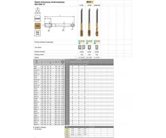 Fanar SIELAS M16X1.5 DIN-374B (6H) HSSE TIN 800X