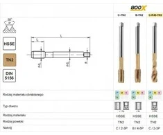 Fanar SRIEGIMO ANTGALIAI G 1/4" DIN-5156C R40 HSSE TIN 800X