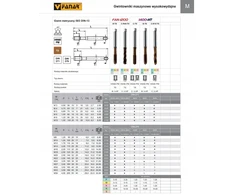 Fanar TAPS M 4 DIN-371C (6HX) HSSE-PM TS 1400-HT