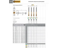 Tandberg Fanar Sriegiklis M12 DIN-376C R40 (6G) HSSE TN 800X (OFKE / 622/01/20)