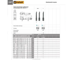 Fanar TAPS UNF No10-32 DIN-2181/2 (2B) HSS