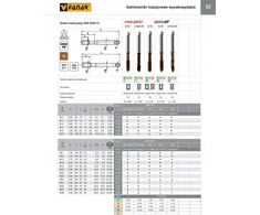 Fanar TAP M10 DIN-371B (6HX) HSSE-PM TICN 1400-HT