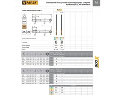 Fanar THREAD M 4 DIN-371B EL (6H) HSSE TN 800X