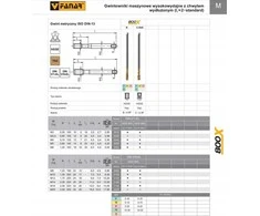 Fanar THREAD M 8 DIN-376B EL (6H) HSSE TIN 800X