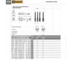 „Fanar THREAD UNC“ Nr. 6-32 DIN-352/3 (2B) HSS