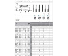 „Fanar THREAD M“ 6x0,5 NGMM / 2 DIN-2181 (6H) HSS - A1-220001-0061