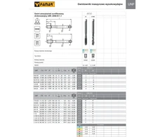 Fanar Sriegiklis UNF 1/2-20 DIN-374B (2B) HSSE 800