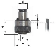 Fanar Pikis FZS31 / M24 D18- DIN (R-FZS31)