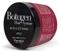 Fanola Botugen Hair Mask