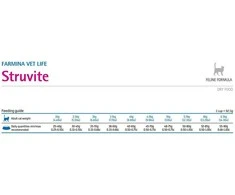 Farmina Pet Foods Vet Life - Struvitė 400g