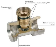 Ferro 1 / 2 "ZP2Y radiatoriaus vožtuvas