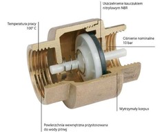 Ferro Atbulinis vožtuvas 6/4 "ZZ5