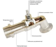 Ferro Periodinis vožtuvas 1 "rutulys KC3