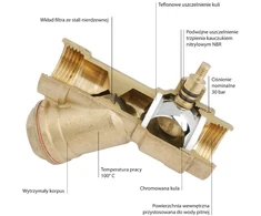 Ferro Vandens rutulinis vožtuvas su 1 / 2 "KZF1 oblique filtru