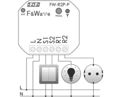 F&amp;F Radijo dvibutė relė skardinėms su fi60 85- 265V AC / DC daugiafunkcine paviršiaus montuojama FW-R2P