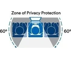 Filtras 3M Bpnde001 Ekranas Privacy