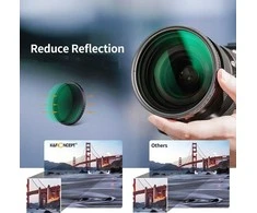 Filtras Kf Full Pilkas Reguliuojamas Nd3-nd1000 37mm / 37mm / Kf 01.2054