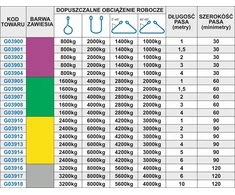 Geko 2T 3M 60 mm austinis stropas (25)