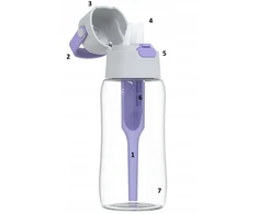 Gertuvė Dafi Buteliukas filtrująca SOLID 0,5 l digital lavender su filtrem
