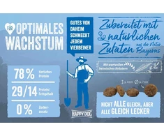 Happy Dog NaturCroq Mini Puppy, sausas maistas, šuniukams małych ras pow. 6 tyg, 800g