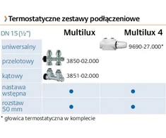 Imi Heimeier GRĄŽINIMO VOŽTUVAS, 2 VAMZDŽIŲ, 1/2" KAMPAS, MULTILUX, NIKELIS