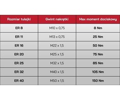 Hikvision ĮVORĖ 7618-25-12
