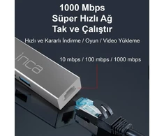 HUB USB Inca INCA Adapteris IUSB-03TX Ethernet > USB i Typ-C 1000Mbit