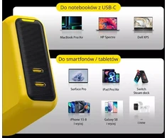 AOHi Magcube PD 100W 2x USB-C