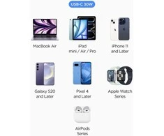 Juodas 30W 1xUSB-C automobilinis įkroviklis „Spigen Essential EV301”