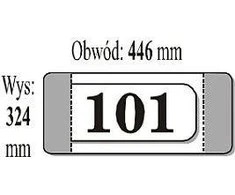 IKS 101