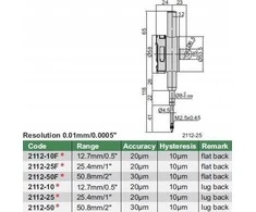 Atopia Insize SKAITMENINIS JUTIKLIS 25,4/0,01
