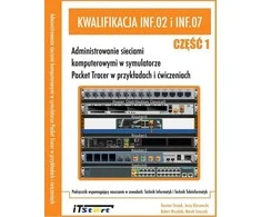 Itstart dalis, atitinkanti INF.02 ir INF.07 reikalavimus 1