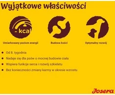 Josera Kids sausas pašaras jauniems šunims su paukštiena, 12,5kg