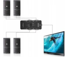 Jungiklis Pawonik KVM VGA 4X1 ŠVEICARIJA 3XUSB HUB LANGELIS