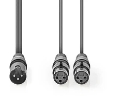 Kabelis Nedis XLR - XLR 1.5m pilka (COTH15025GY15)