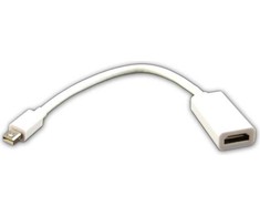 Sharkoon 0,15 m – Mini DisplayPort/HDMI – 0,15 m – Mini DisplayPort – HDMI – Vyriškas – Moteris – Auksinis