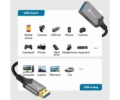 USB laidas Reagle USB-A + USB-C - USB-A 10 m Pilkas